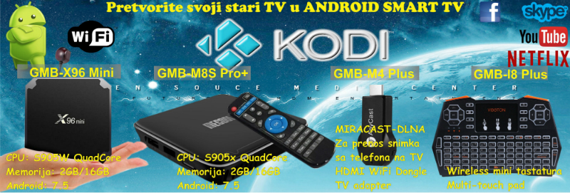 android